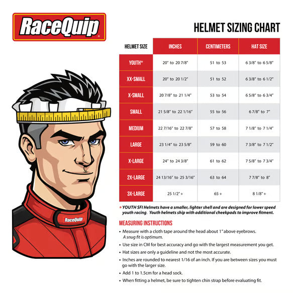 PRO25 Full Face Helmet